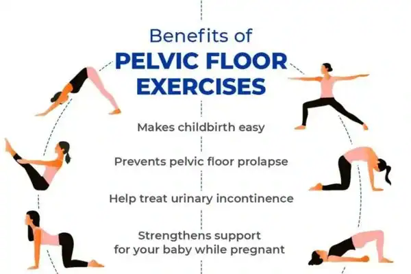 Pelvic Floor Exercises with faecal incontinence Banbury