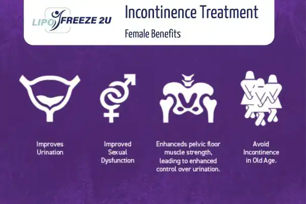 What Is Urinary Incontinence and Why Does It Happen Banbury?