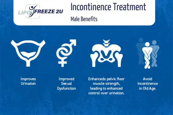 What to Expect During the Treatment Banbury